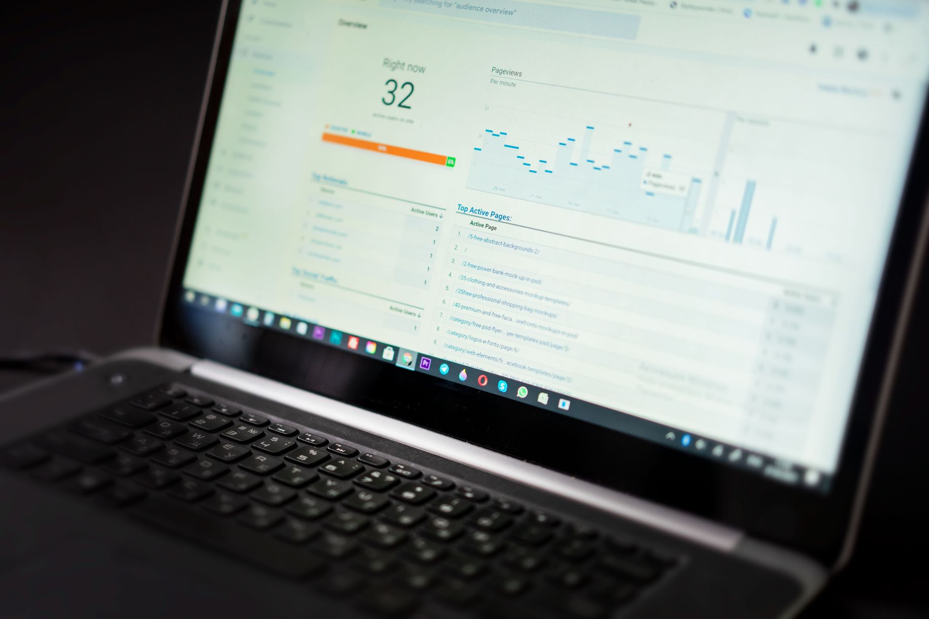 Desarrollo de Software